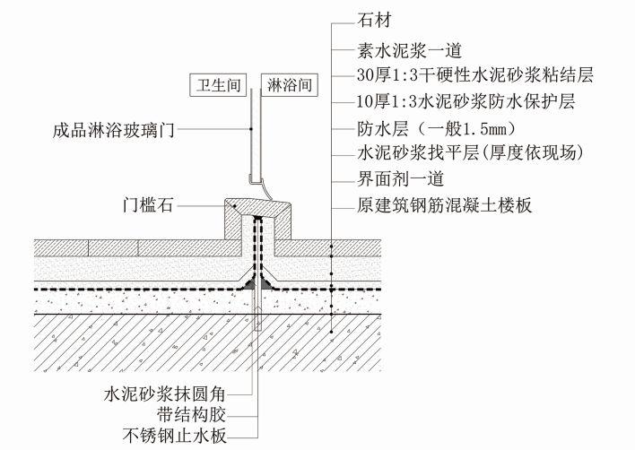 10类常见地面施工流程交底方案，建议收藏备用！的图7