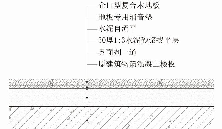10类常见地面施工流程交底方案，建议收藏备用！的图16