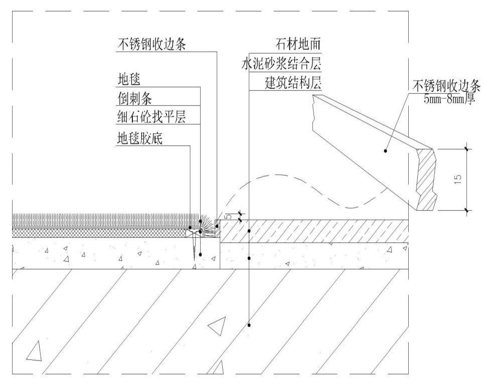 10类常见地面施工流程交底方案，建议收藏备用！的图15