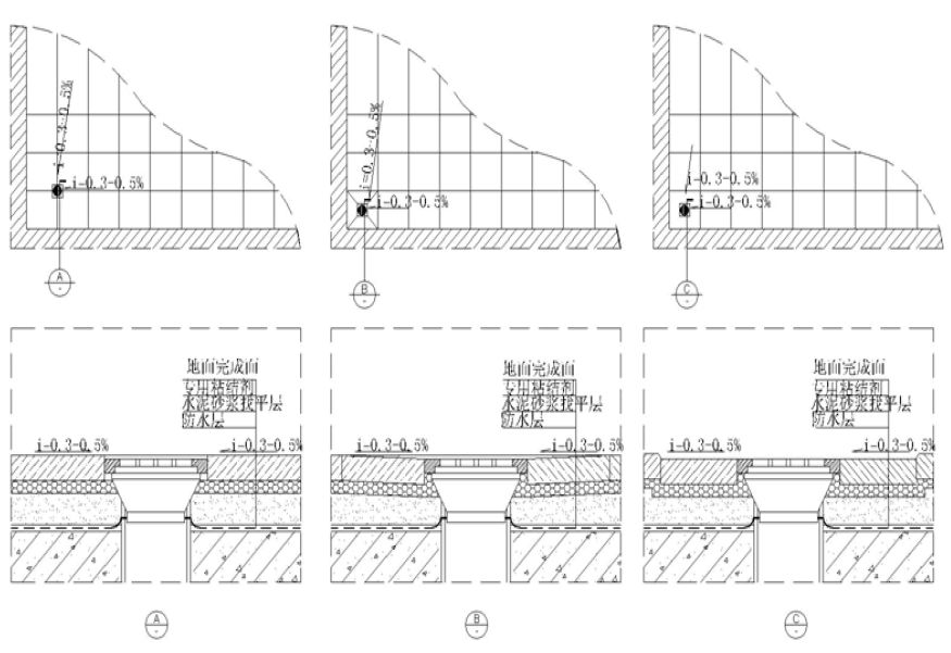 10类常见地面施工流程交底方案，建议收藏备用！的图3