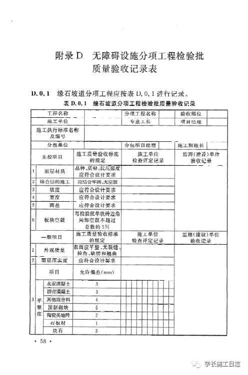 GB50642-2011无障碍设施施工验收及维护规范的图67