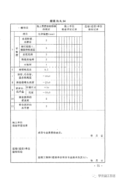 GB50642-2011无障碍设施施工验收及维护规范的图84