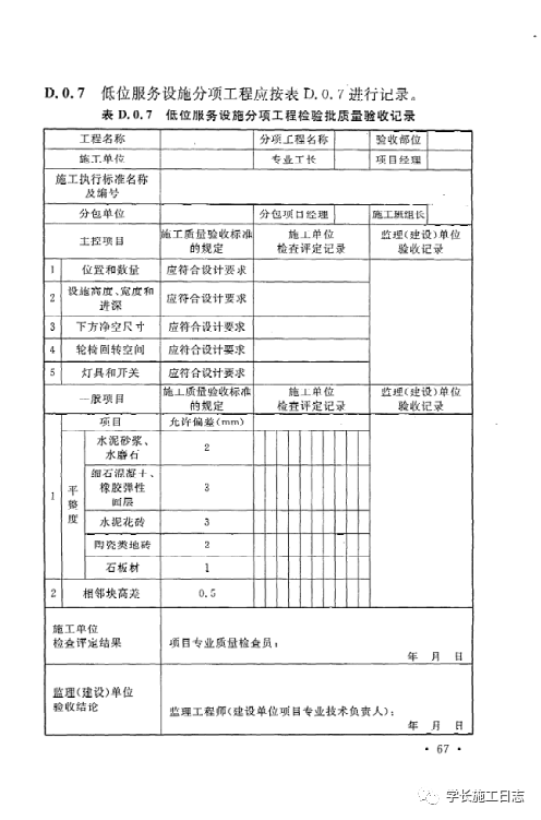 GB50642-2011无障碍设施施工验收及维护规范的图76
