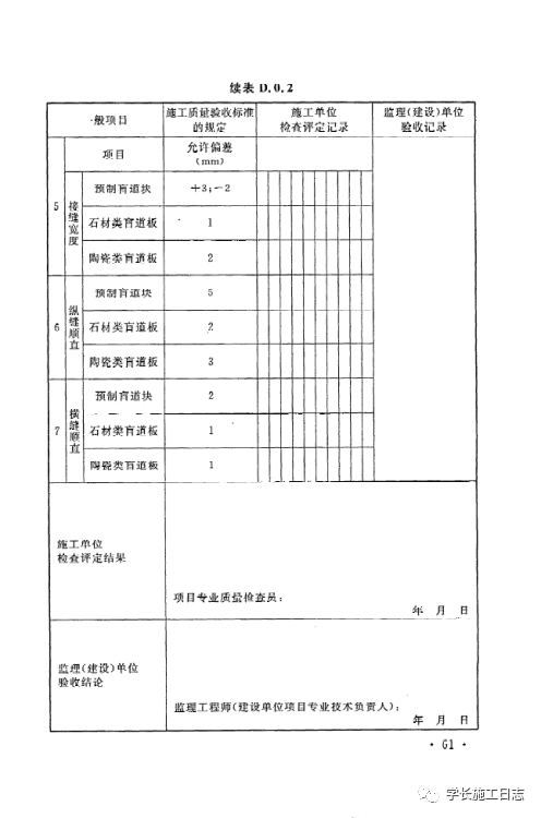 GB50642-2011无障碍设施施工验收及维护规范的图70