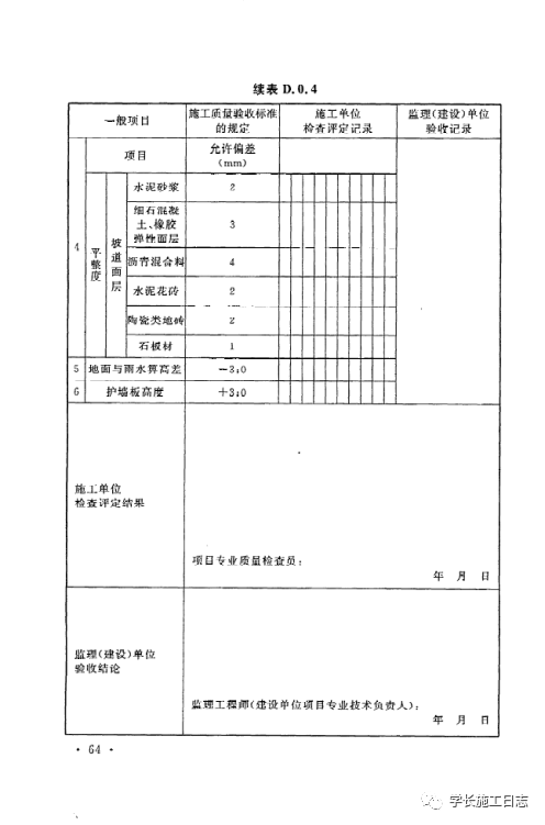 GB50642-2011无障碍设施施工验收及维护规范的图73