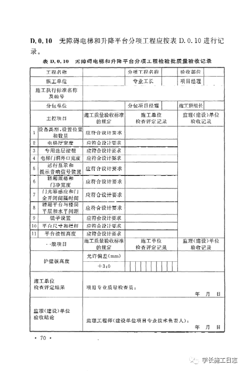 GB50642-2011无障碍设施施工验收及维护规范的图79