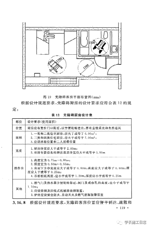GB50642-2011无障碍设施施工验收及维护规范的图125