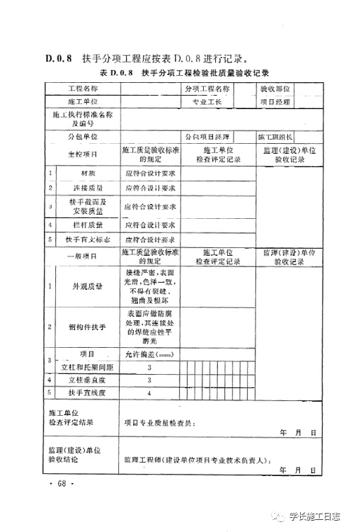 GB50642-2011无障碍设施施工验收及维护规范的图77