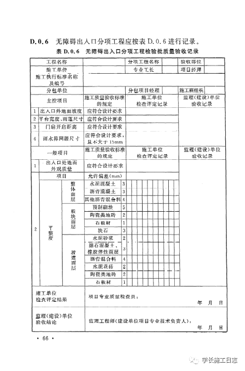 GB50642-2011无障碍设施施工验收及维护规范的图75