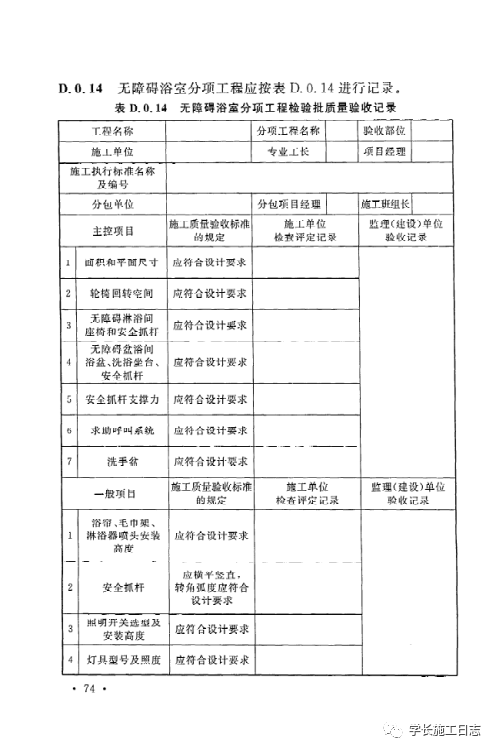 GB50642-2011无障碍设施施工验收及维护规范的图83