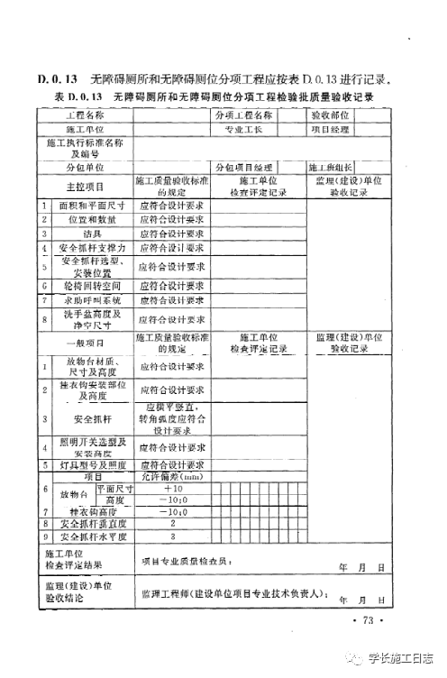 GB50642-2011无障碍设施施工验收及维护规范的图82