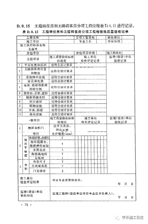 GB50642-2011无障碍设施施工验收及维护规范的图85