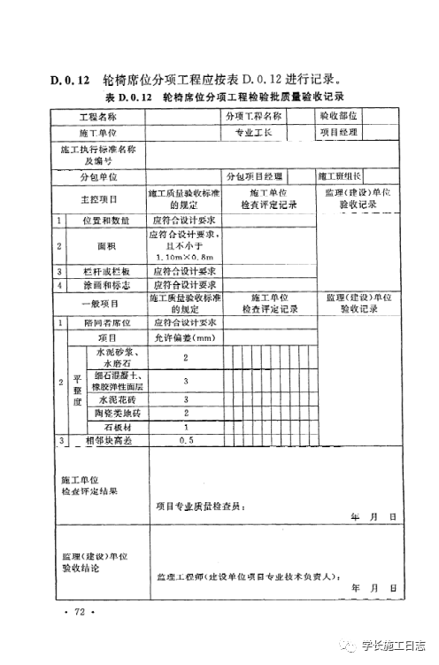 GB50642-2011无障碍设施施工验收及维护规范的图81