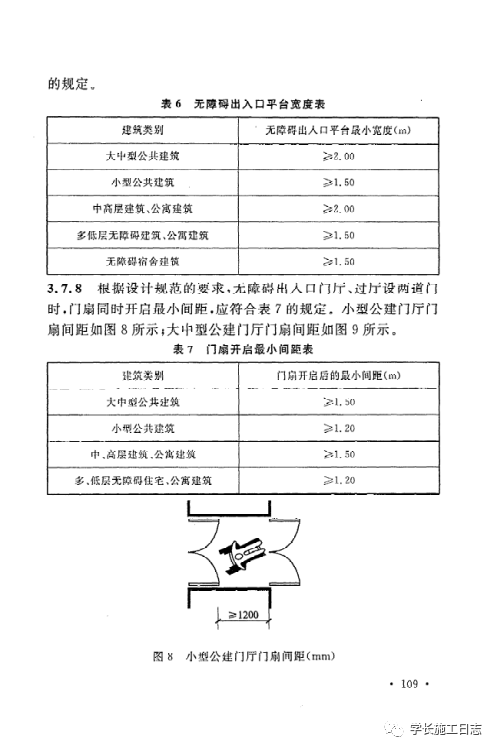 GB50642-2011无障碍设施施工验收及维护规范的图115