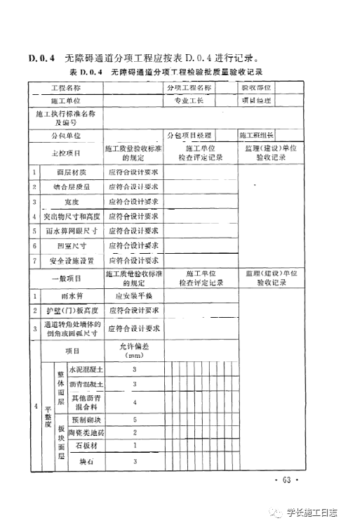 GB50642-2011无障碍设施施工验收及维护规范的图72