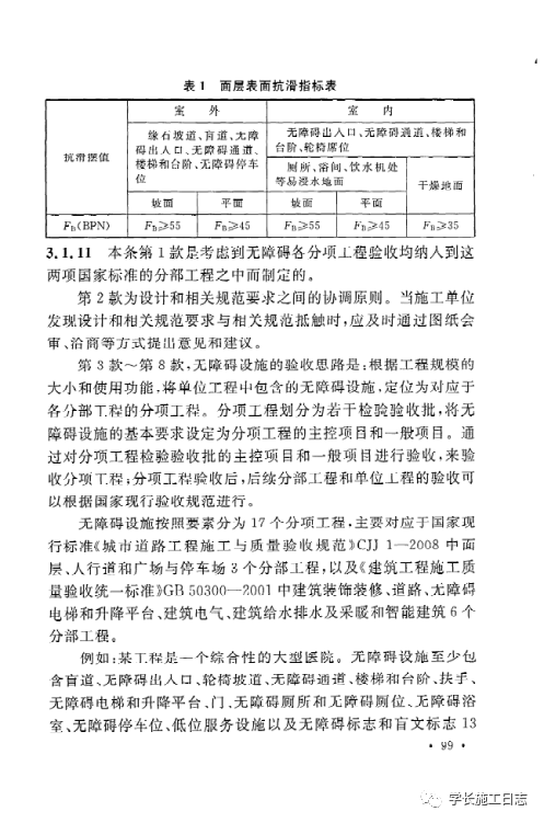 GB50642-2011无障碍设施施工验收及维护规范的图105