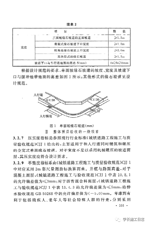 GB50642-2011无障碍设施施工验收及维护规范的图107
