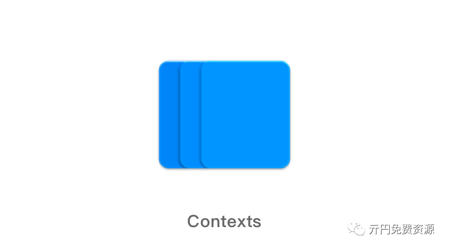 Contexts for Mac V3.6.1 Mac窗口管理工具