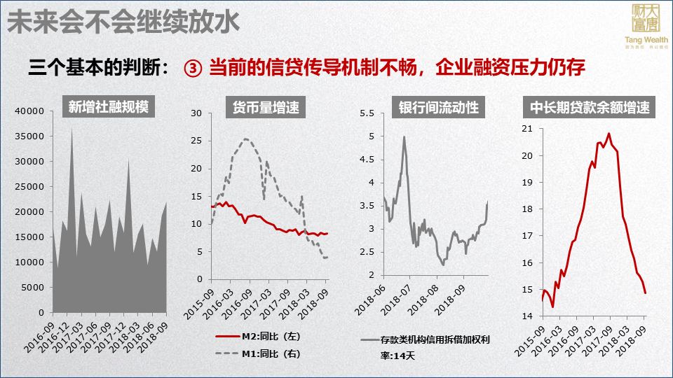 世界屬於樂觀主義者 新聞 第5張