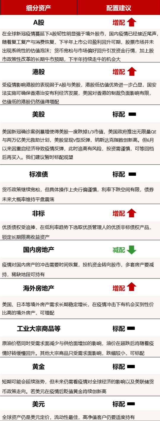 【大唐早讀】截至8月底 我國公募基金規模合計約17.80萬億元 財經 第5張