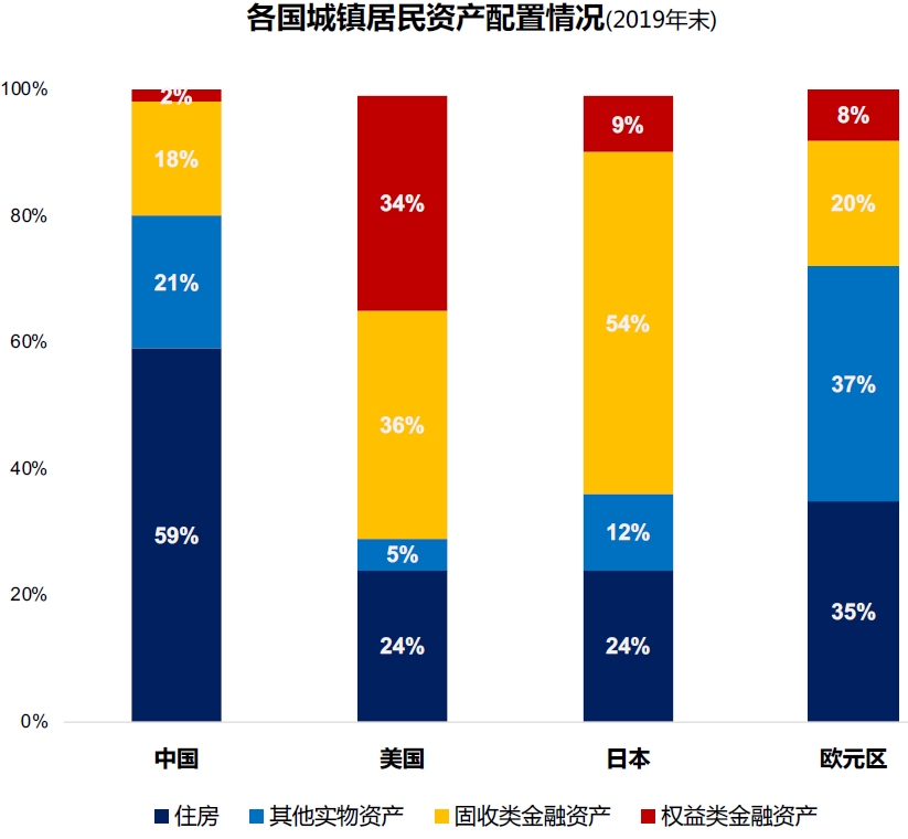 站在歷史的拐點處，我看到一束耀眼的財富之光 財經 第7張