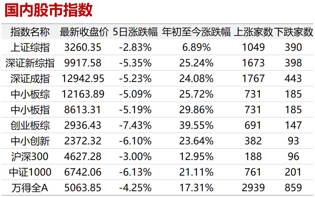 【大唐早讀】8月我國實際使用外資同比增長18.7% 財經 第4張