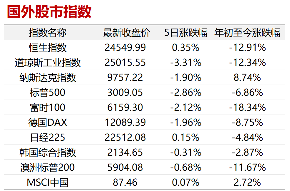 【大唐早讀】支持脫貧攻堅：新版稅收優惠政策指引來了！ 財經 第5張