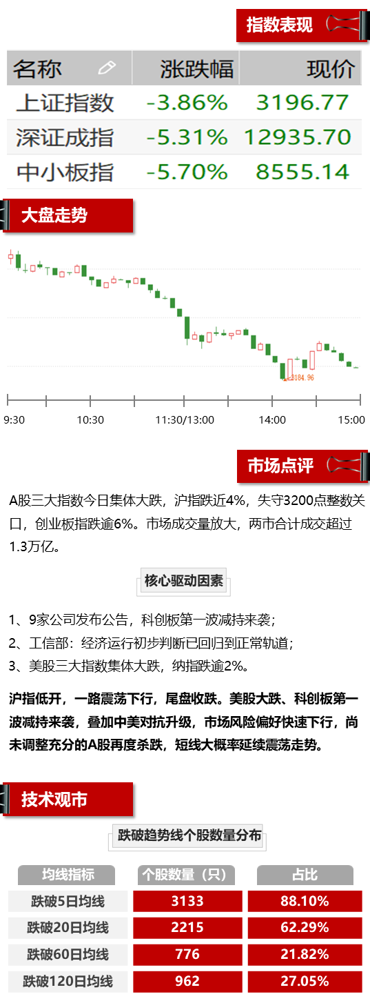 【大唐早讀】抗疫特別國債發行任務已完成86% 財經 第4張