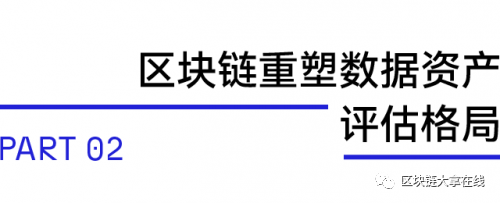 区块链助力数据资产评估：新政策下的新机遇