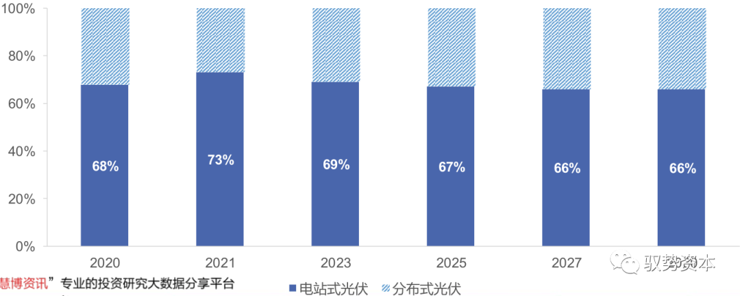 需求暴增的IGBT的图14