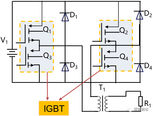 需求暴增的IGBT的图21