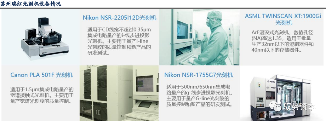 光刻工艺深度研究报告的图34