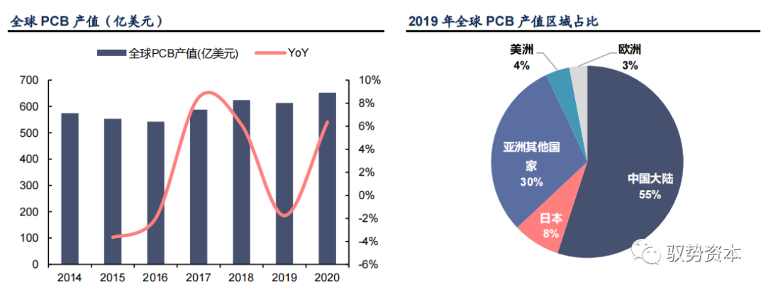 光刻工艺深度研究报告的图25