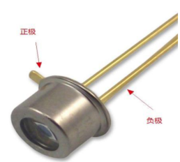 一文看懂半导体产业链(图9)