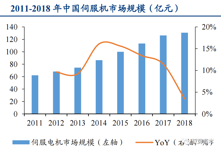 一文看懂先进封装产业的图56
