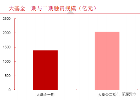 一文看懂半導體刻蝕設備的圖33