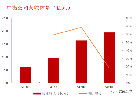一文看懂半導體刻蝕設備的圖38