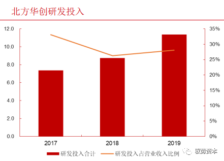 一文看懂半導體刻蝕設備的圖46