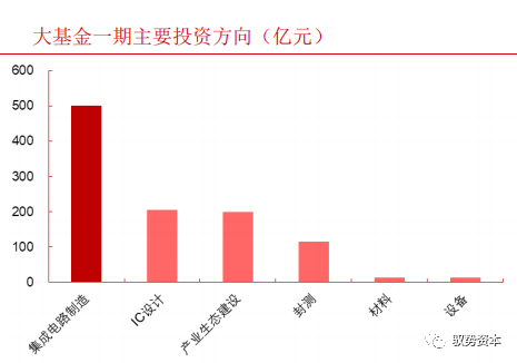 一文看懂半導體刻蝕設備的圖34