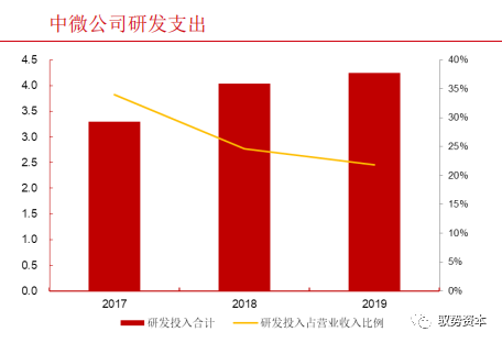 一文看懂半導體刻蝕設備的圖41