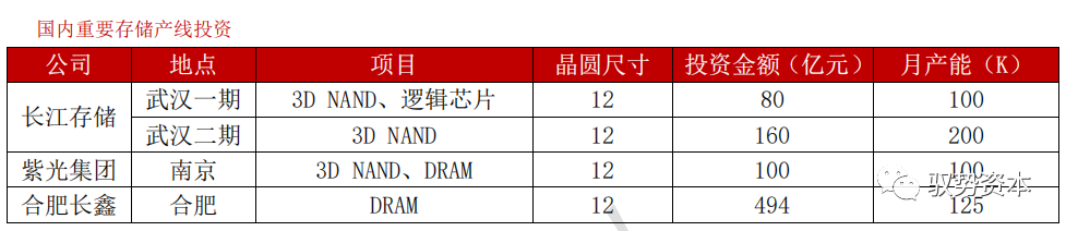 一文看懂半導體刻蝕設備的圖30