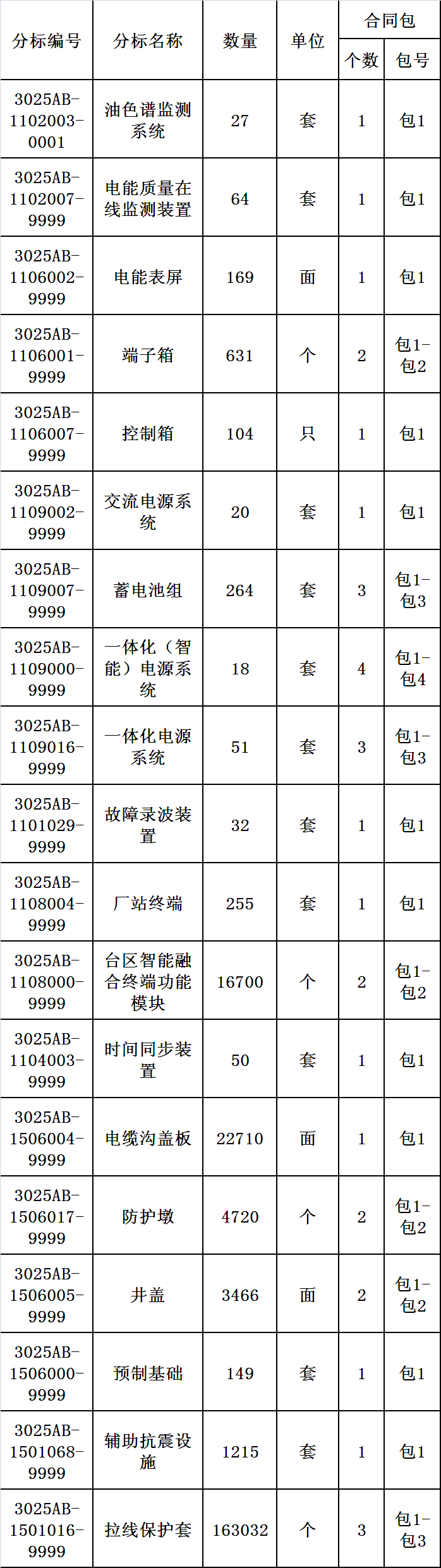 640_wx_fmt_png_from_appmsg 2