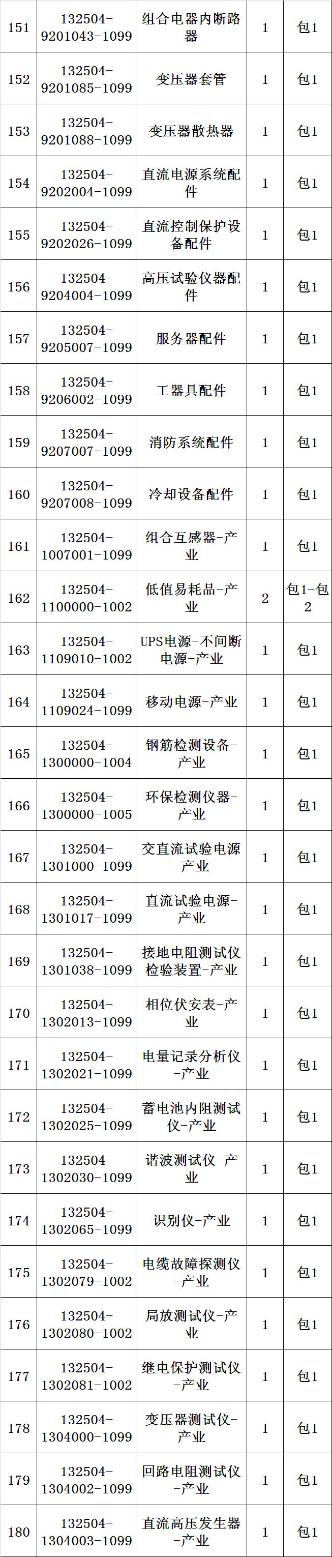 640_wx_fmt_png_from_appmsg 7