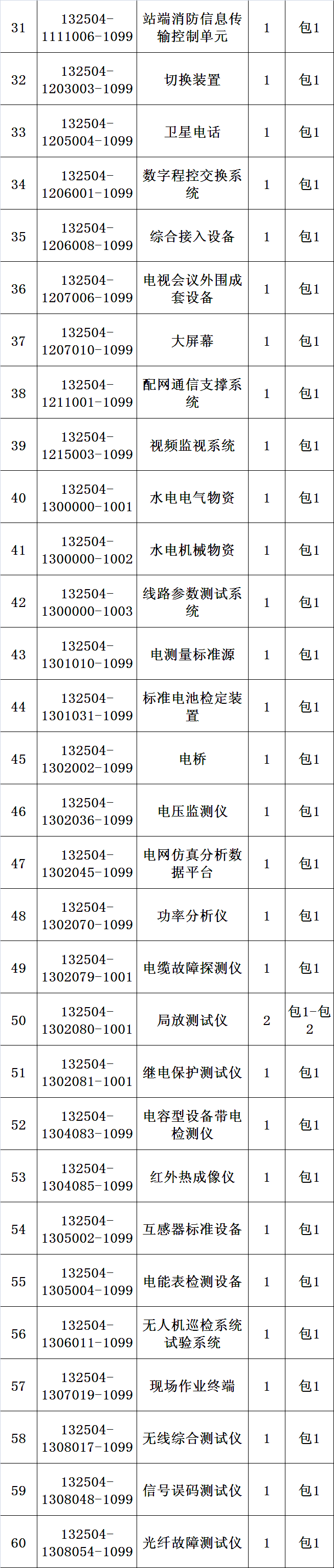 640_wx_fmt_png_from_appmsg 3