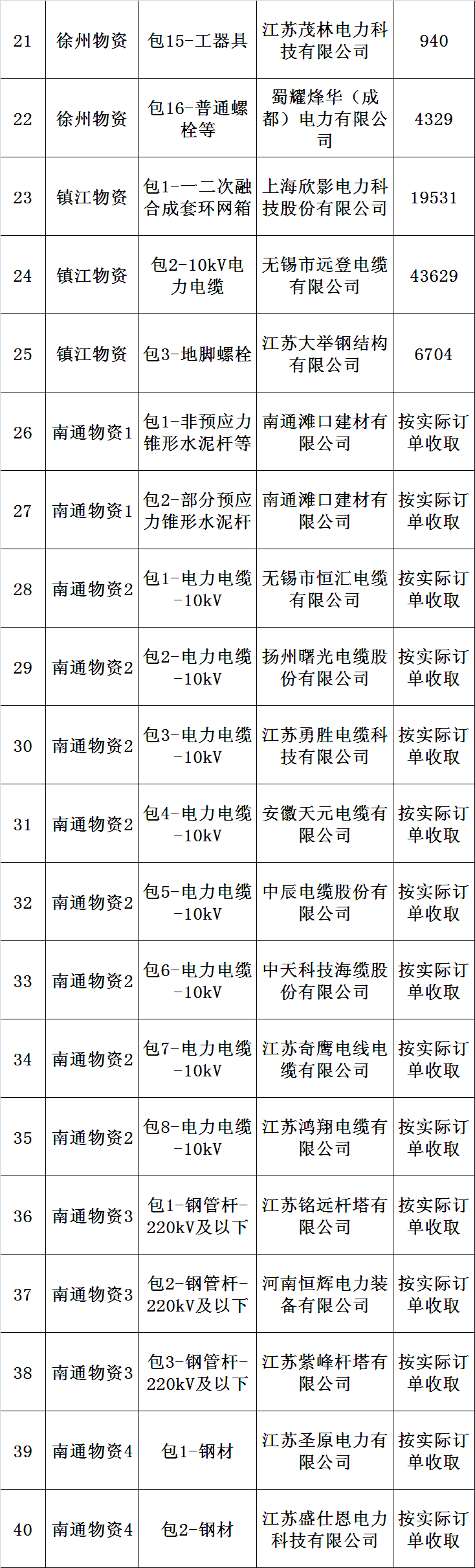 640_wx_fmt_png_from_appmsg 11