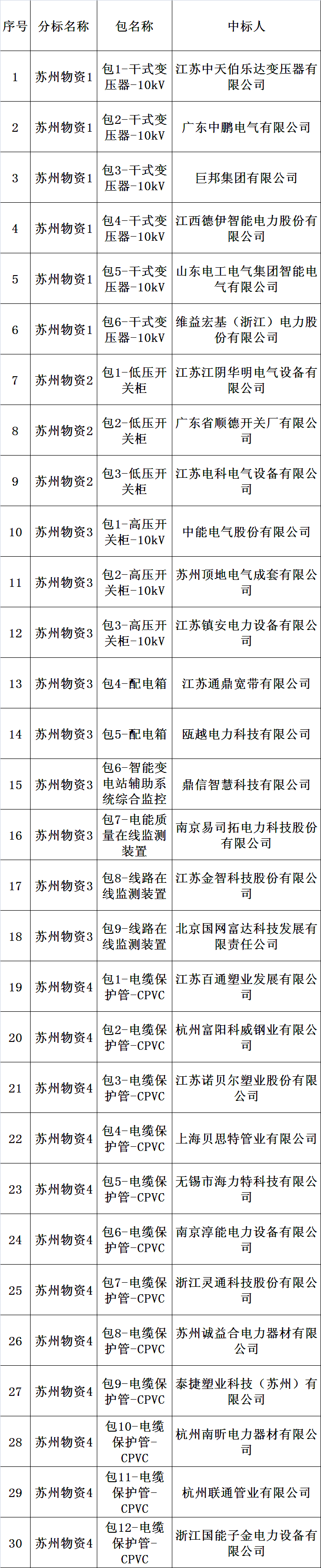 640_wx_fmt_png_from_appmsg 1