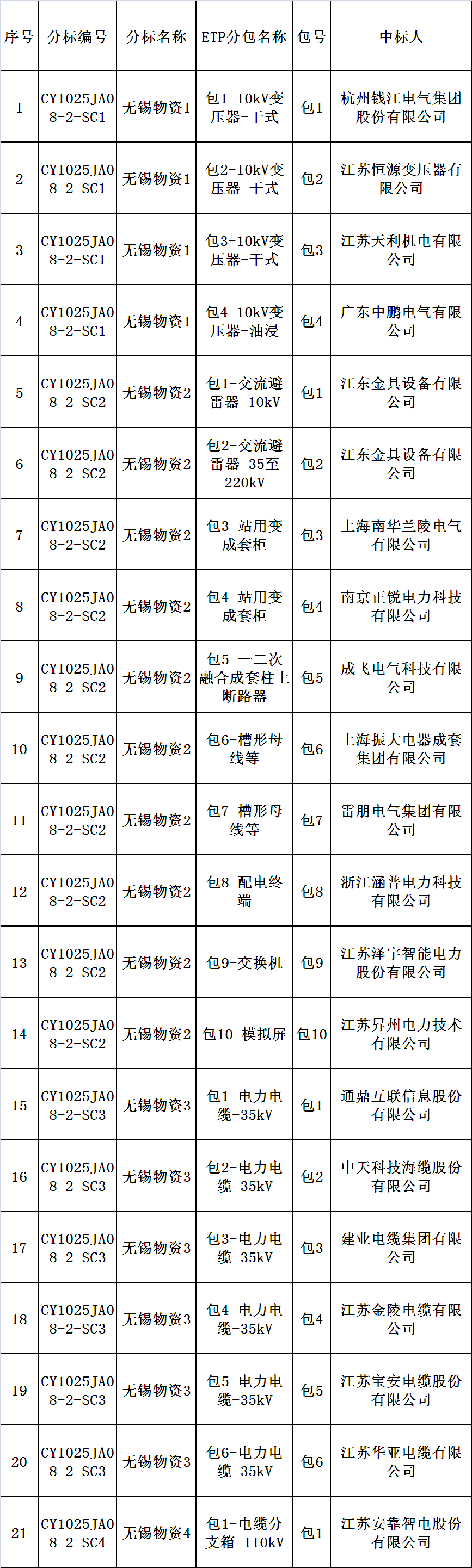 640_wx_fmt_png_from_appmsg 6