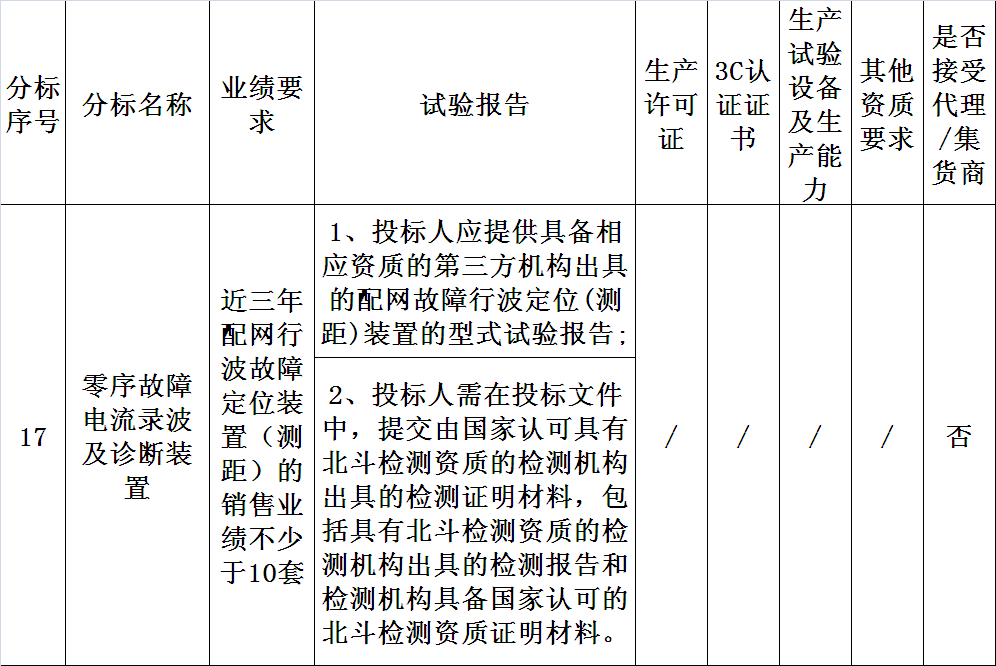 640_wx_fmt_png_from_appmsg 2