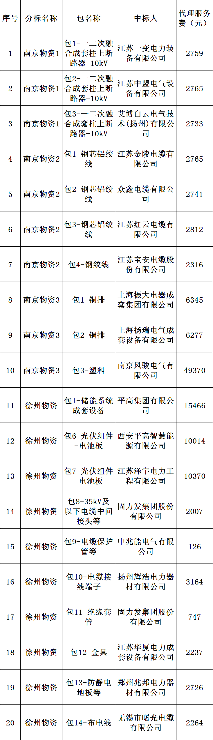 640_wx_fmt_png_from_appmsg 10