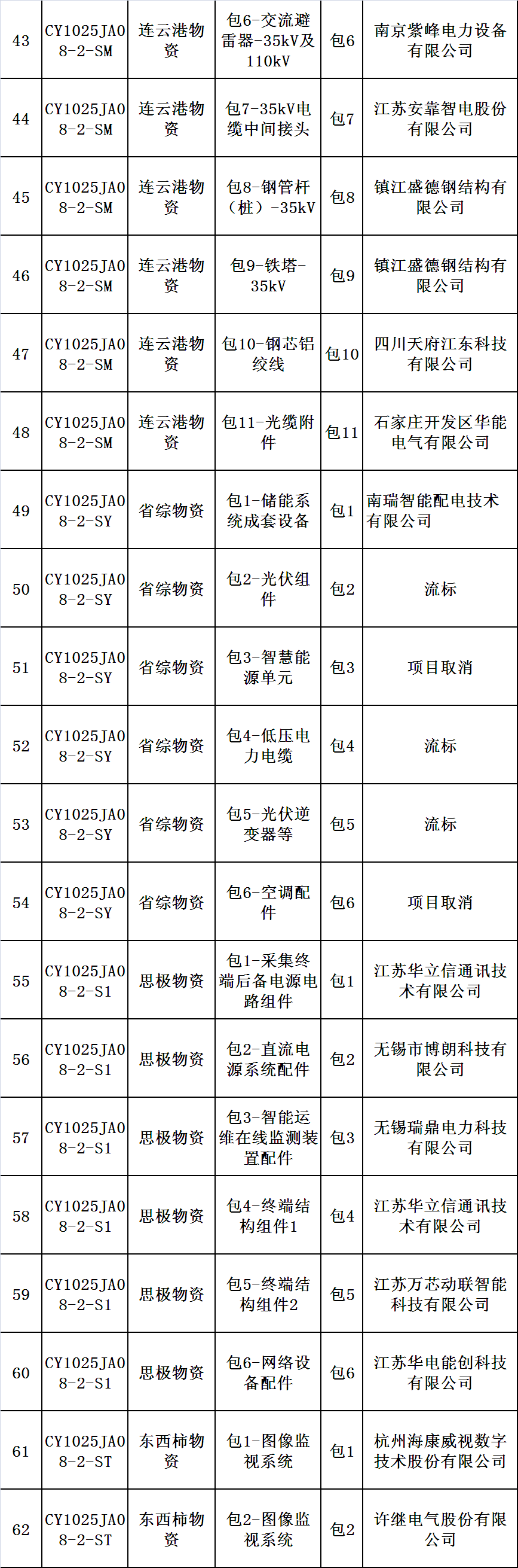 640_wx_fmt_png_from_appmsg 8